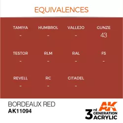 AK Interactive AK11094 Bordeaux Red 17ml