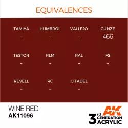 AK Interactive AK11096 Wine Red 17ml