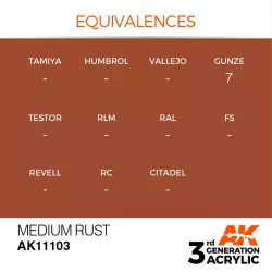 AK Interactive AK11103 Medium Rust 17ml