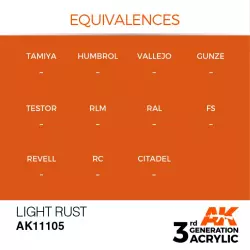 AK Interactive AK11105 Light Rust 17ml