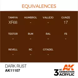 AK Interactive AK11107 Dark Rust 17ml