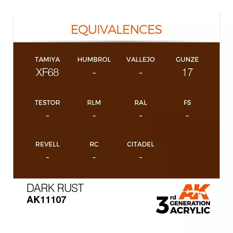 AK Interactive AK11107 Dark Rust 17ml