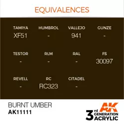 AK Interactive AK11111 Burnt Umber 17ml