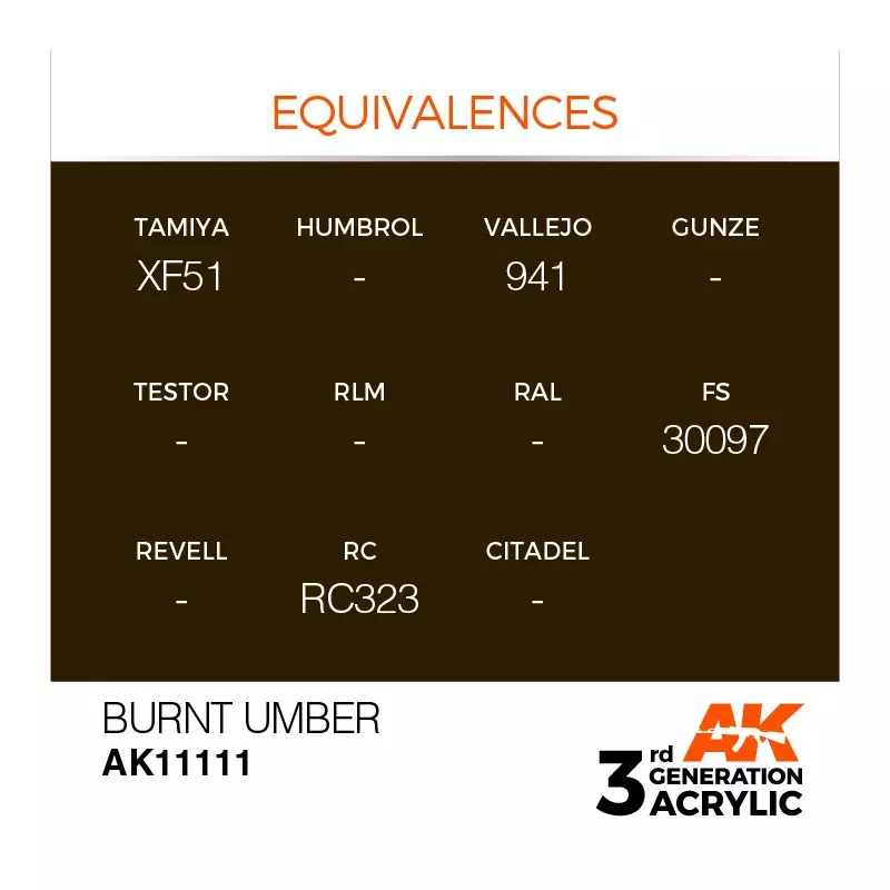 AK Interactive AK11111 Burnt Umber 17ml