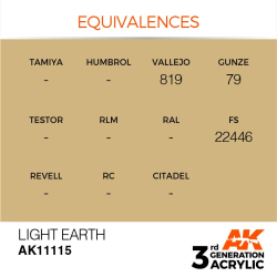 AK Interactive AK11115 Light Earth 17ml