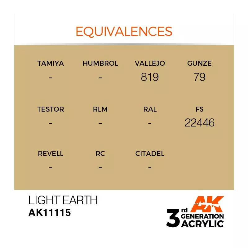 AK Interactive AK11115 Light Earth 17ml