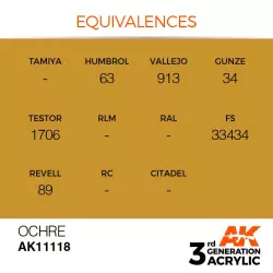 AK Interactive AK11118 Ocher 17ml