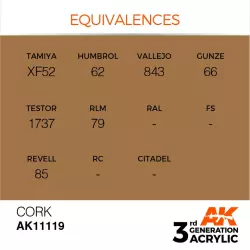 AK Interactive AK11119 Cork 17ml