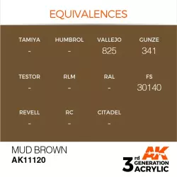 AK Interactive AK11120 Mud Brown 17ml