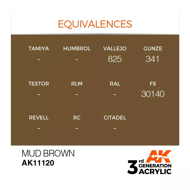 AK Interactive AK11120 Mud Brown 17ml