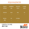 AK Interactive AK11122 Green Ocher 17ml