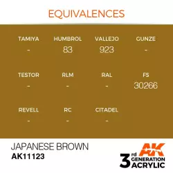 AK Interactive AK11123 Japanese Brown 17ml