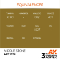 AK Interactive AK11124 Middle Stone 17ml