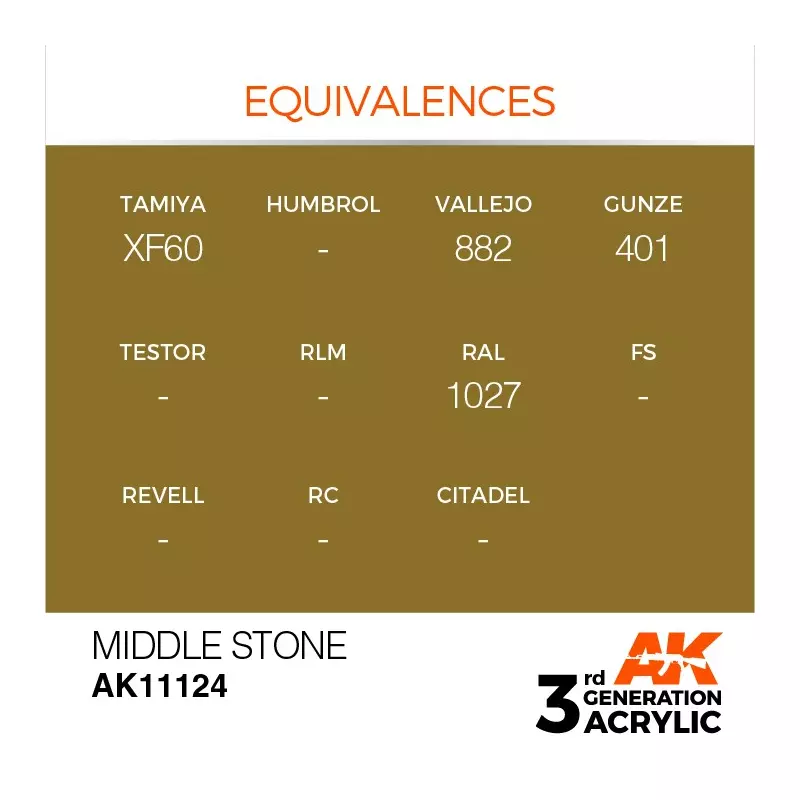 AK Interactive AK11124 Middle Stone 17ml