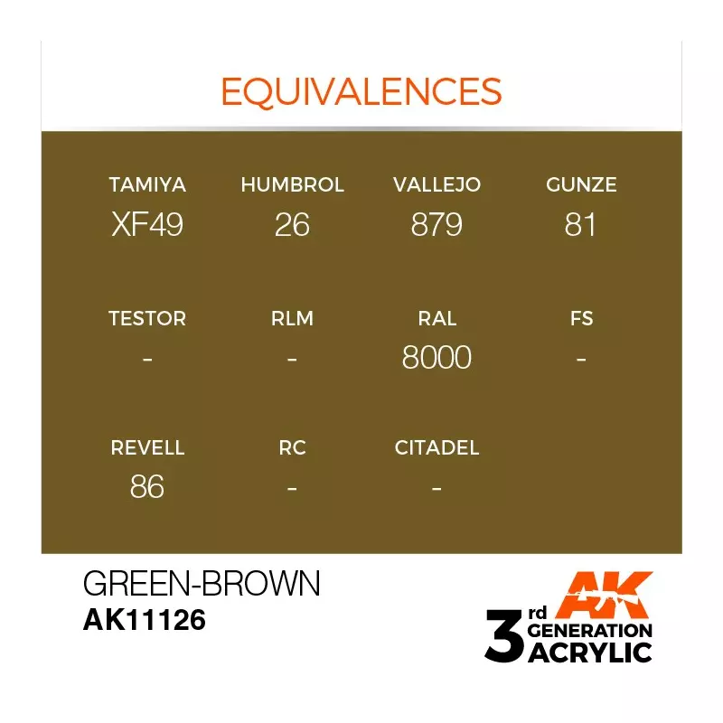 AK Interactive AK11126 Green-Brown 17ml