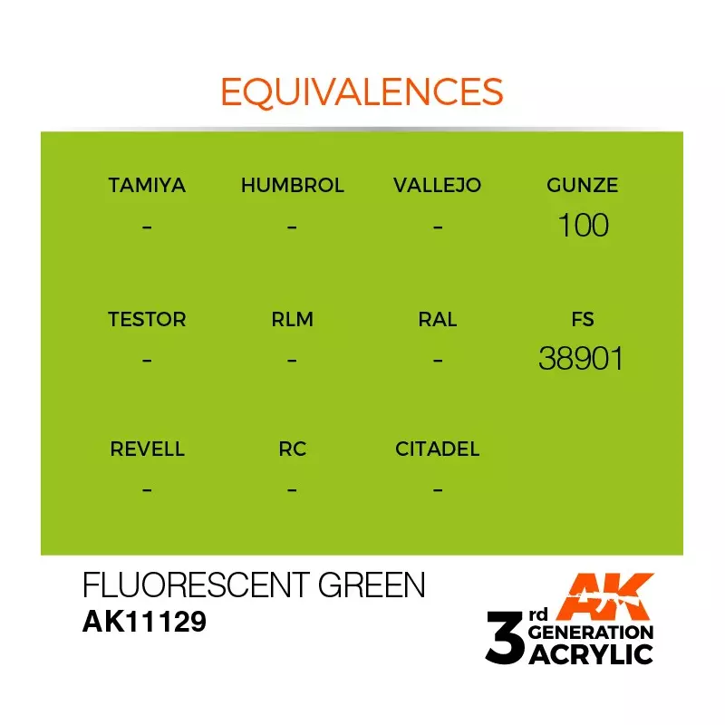 AK Interactive AK11129 Fluorescent Green 17ml