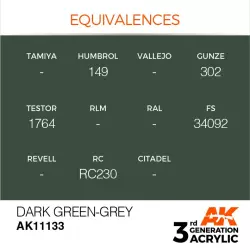 AK Interactive AK11133 Dark Green-Grey 17ml