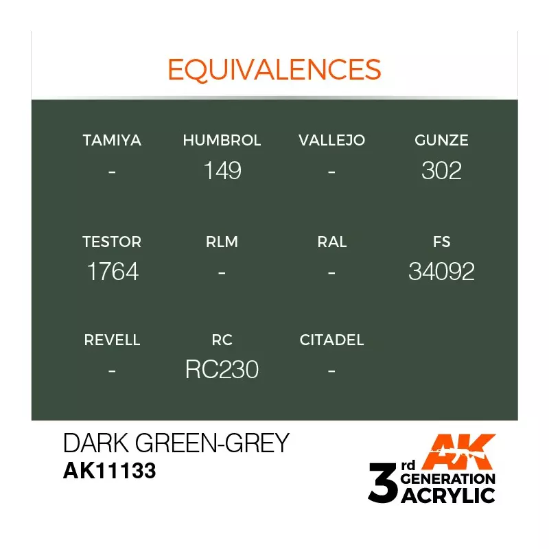 AK Interactive AK11133 Dark Green-Grey 17ml