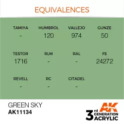 AK Interactive AK11134 Green Sky 17ml