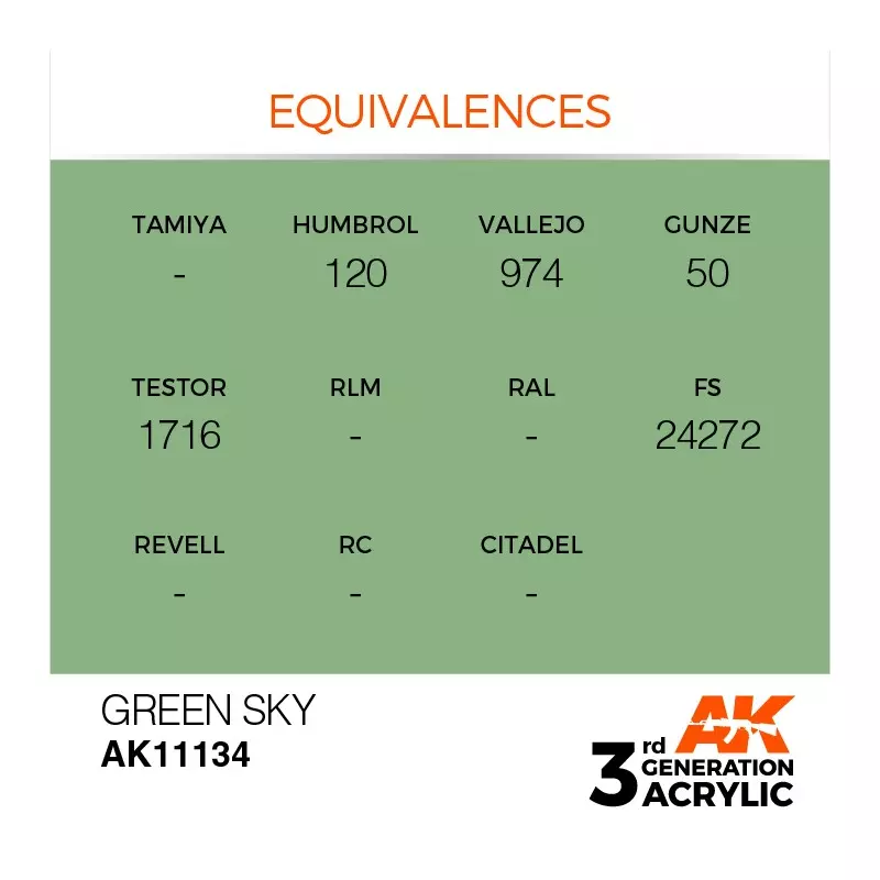 AK Interactive AK11134 Green Sky 17ml