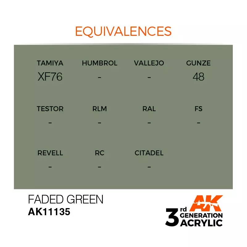 AK Interactive AK11135 Faded Green 17ml