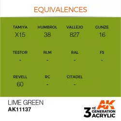 AK Interactive AK11137 Lime Green 17ml