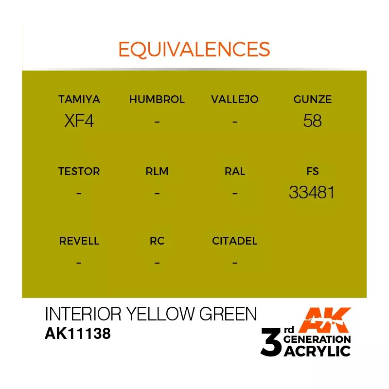 AK Interactive AK11138 Interior Yellow Green 17ml
