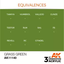 AK Interactive AK11140 Grass Green 17ml