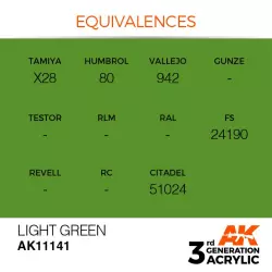 AK Interactive AK11141 Light Green 17ml