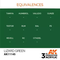 AK Interactive AK11145 Lizard Green 17ml