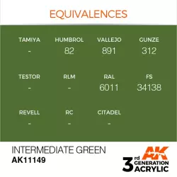 AK Interactive AK11149 Intermediate Green 17ml