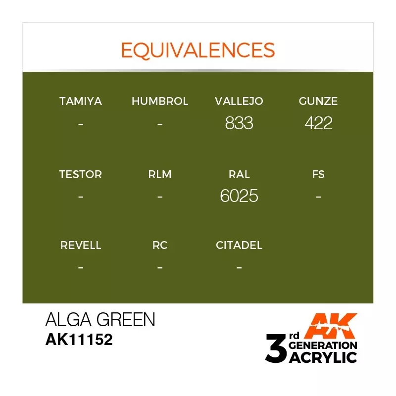AK Interactive AK11152 Alga Green 17ml