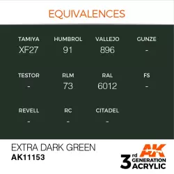 AK Interactive AK11153 Extra Dark Green 17ml