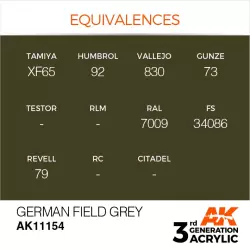 AK Interactive AK11154 German Field Grey 17ml