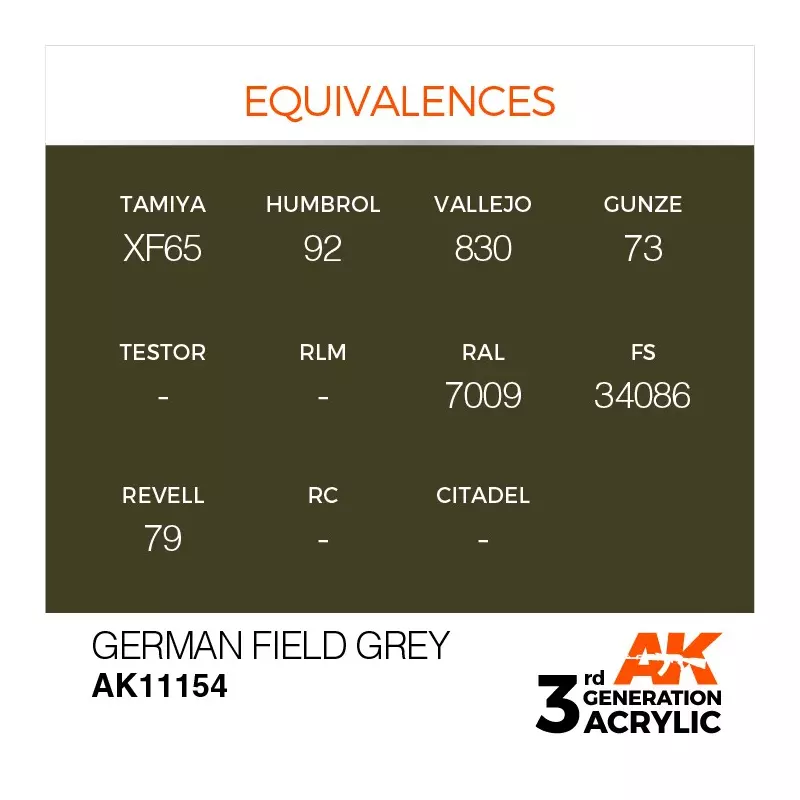 AK Interactive AK11154 German Field Grey 17ml