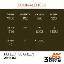 AK Interactive AK11158 Reflective Green 17ml