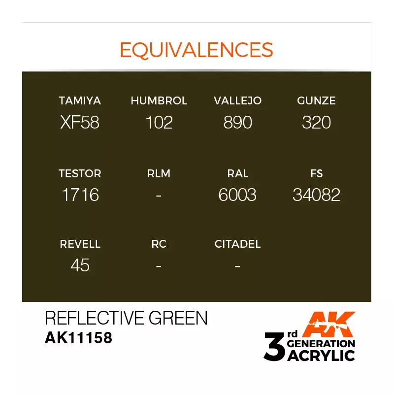 AK Interactive AK11158 Reflective Green 17ml