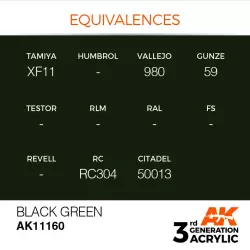 AK Interactive AK11160 Black Green 17ml