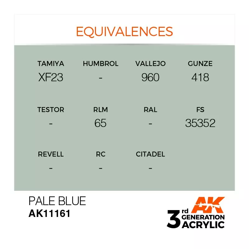 AK Interactive AK11161 Pale Blue 17ml