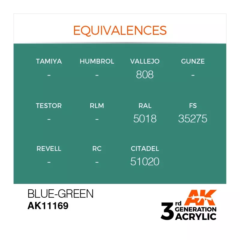 AK Interactive AK11169 Blue-Green 17ml