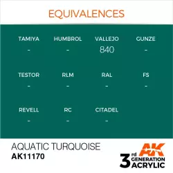 AK Interactive AK11170 Aquatic Turquoise 17ml