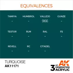 AK Interactive AK11171 Turquoise 17ml