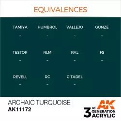 AK Interactive AK11172 Archaic Turquoise 17ml