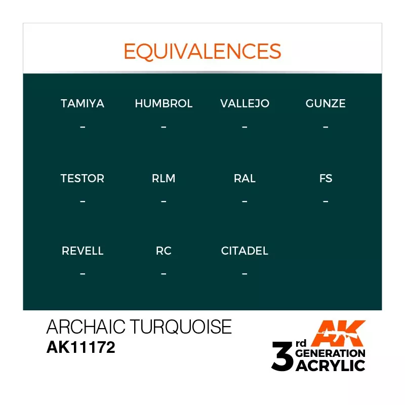 AK Interactive AK11172 Archaic Turquoise 17ml