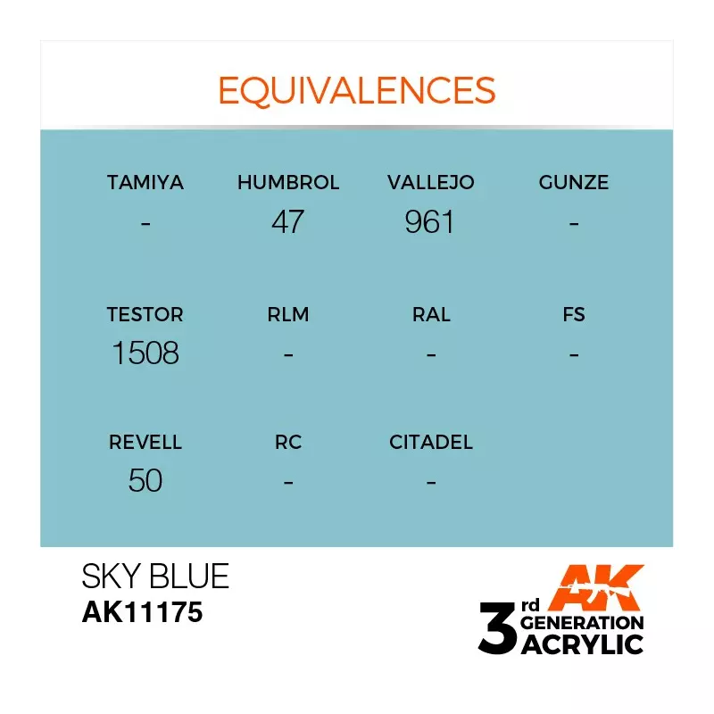 AK Interactive AK11175 Sky Blue 17ml
