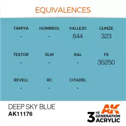 AK Interactive AK11176 Deep Sky Blue 17ml