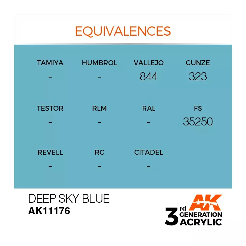 AK Interactive AK11176 Deep Sky Blue 17ml