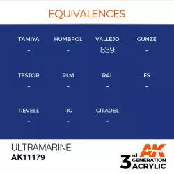 AK Interactive AK11179 Ultramarine 17ml
