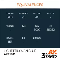 AK Interactive AK11186 Light Prussian Blue 17ml