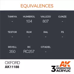 AK Interactive AK11188 Oxford 17ml